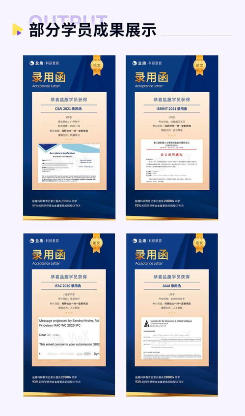 MIT教授領銜 大數據挖掘與可視化分析項目開啟，推薦信與論文發表良機不容錯過