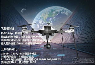 行業與消費的較量 ?？低曅袠I無人機與大疆、小米消費級無人機及?？悼萍冀馕? />
<div   id=